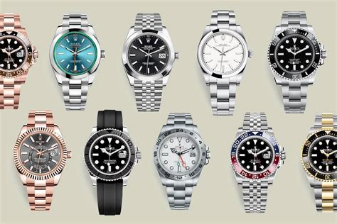 best rolex to buy 2021|rolex watch prices 2021.